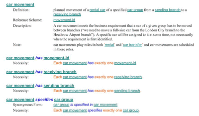 sample vocabulary specified in SBVR